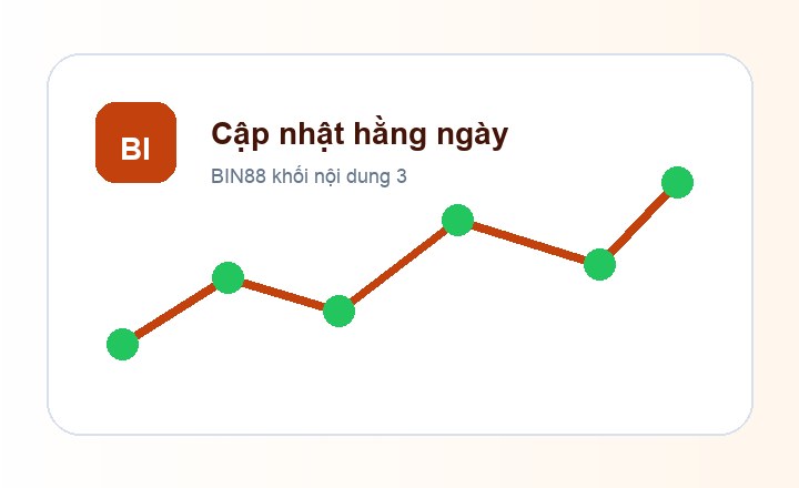 BIN88 cập nhật hằng ngày
